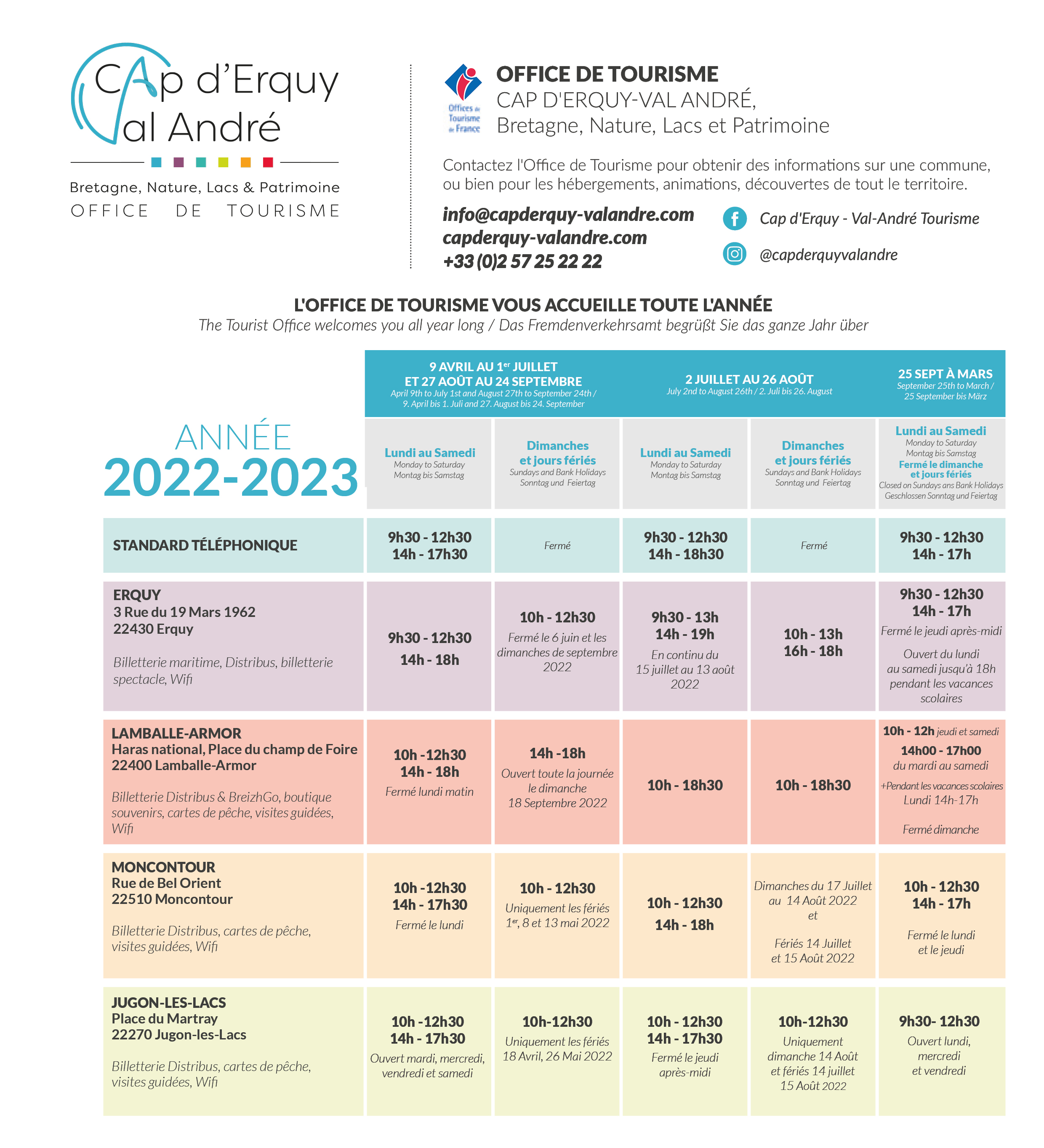 Horaires 2022-2023 Bureaux d'Informations Touristiques Cap d'Erquy - Val André
