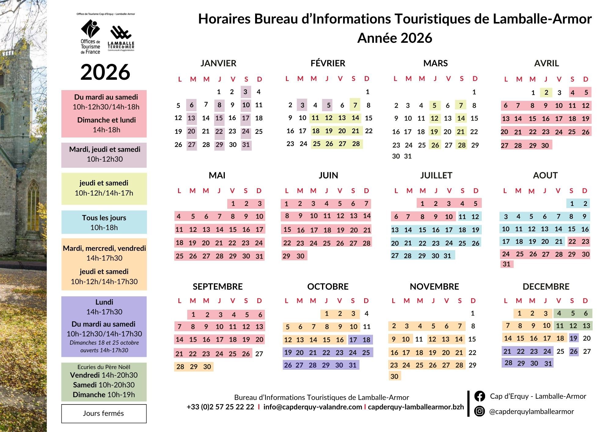 Horaires Bureaux d'Informations Touristiques de Lamballe-Armor 2026