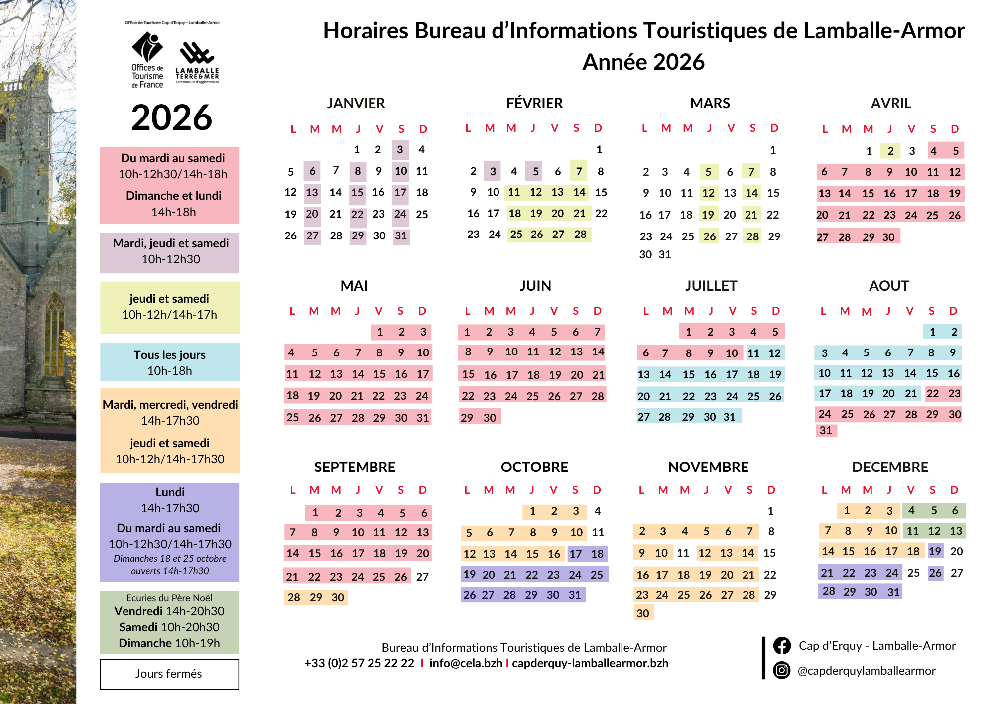Horaires Bureaux d'Informations Touristiques de Lamballe-Armor 2026