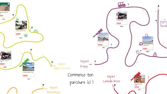 formation saisonnier Klaxoon